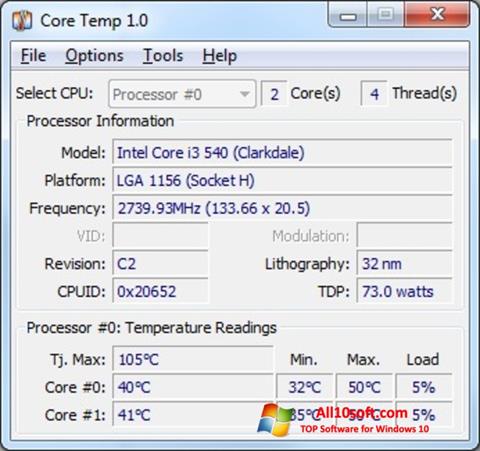 Zrzut ekranu Core Temp na Windows 10