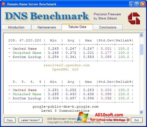 Zrzut ekranu DNS Benchmark na Windows 10