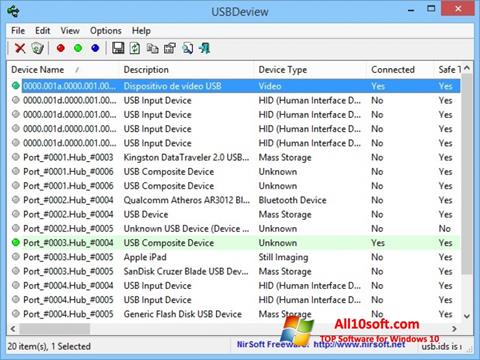 Zrzut ekranu USBDeview na Windows 10