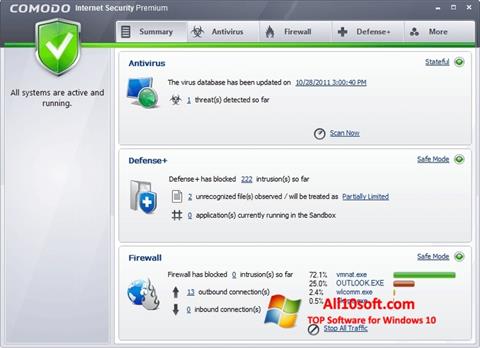 Zrzut ekranu Comodo Internet Security Premium na Windows 10